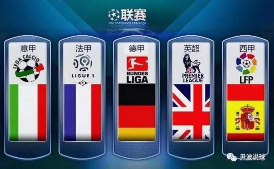 大家热议的